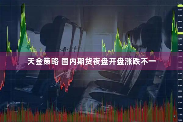 天金策略 国内期货夜盘开盘涨跌不一